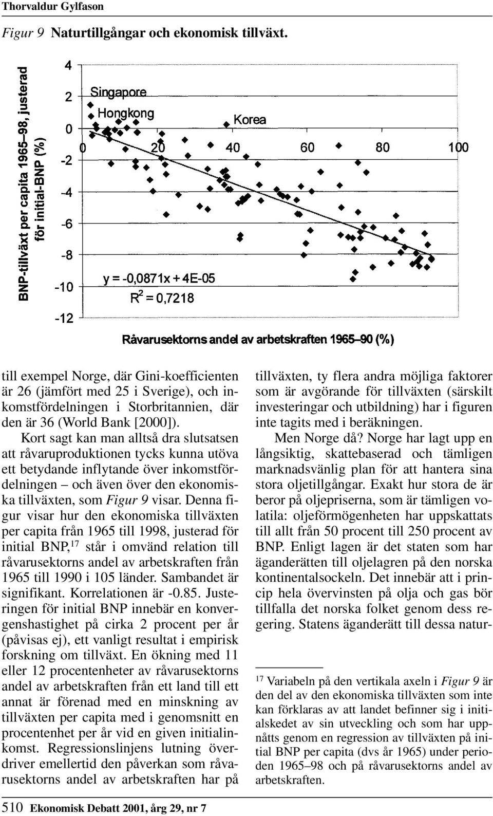 Kort sagt kan man alltså dra slutsatsen att råvaruproduktionen tycks kunna utöva ett betydande inflytande över inkomstfördelningen och även över den ekonomiska tillväxten, som Figur 9 visar.