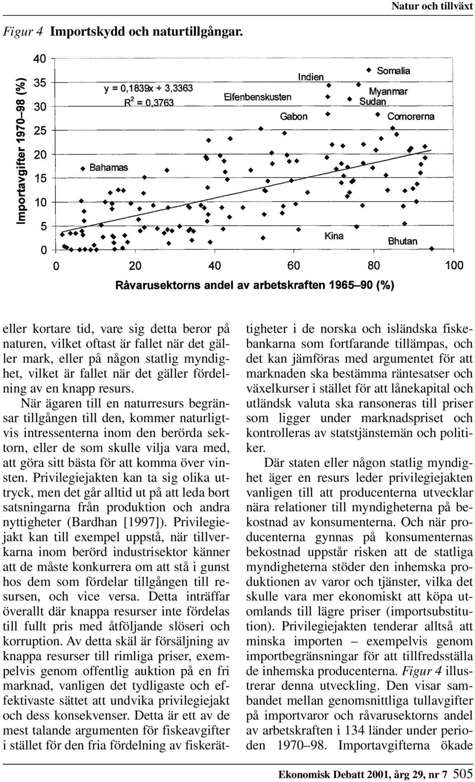 När ägaren till en naturresurs begränsar tillgången till den, kommer naturligtvis intressenterna inom den berörda sektorn, eller de som skulle vilja vara med, att göra sitt bästa för att komma över