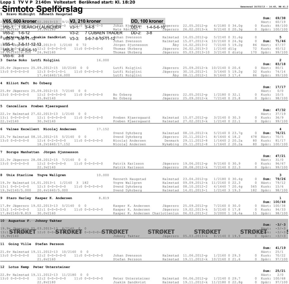 V3-3: 5-6-7-8-10-11-12 DD, 100 kroner DD-1: 1-4-5-6-10 DD-2: 3-8 Genererad 18/03/13-14:45, RB 41.2 1 Bravo Midnight Kenneth Haugstad Sum: 69/38 20.3v Jägersro 26.02.