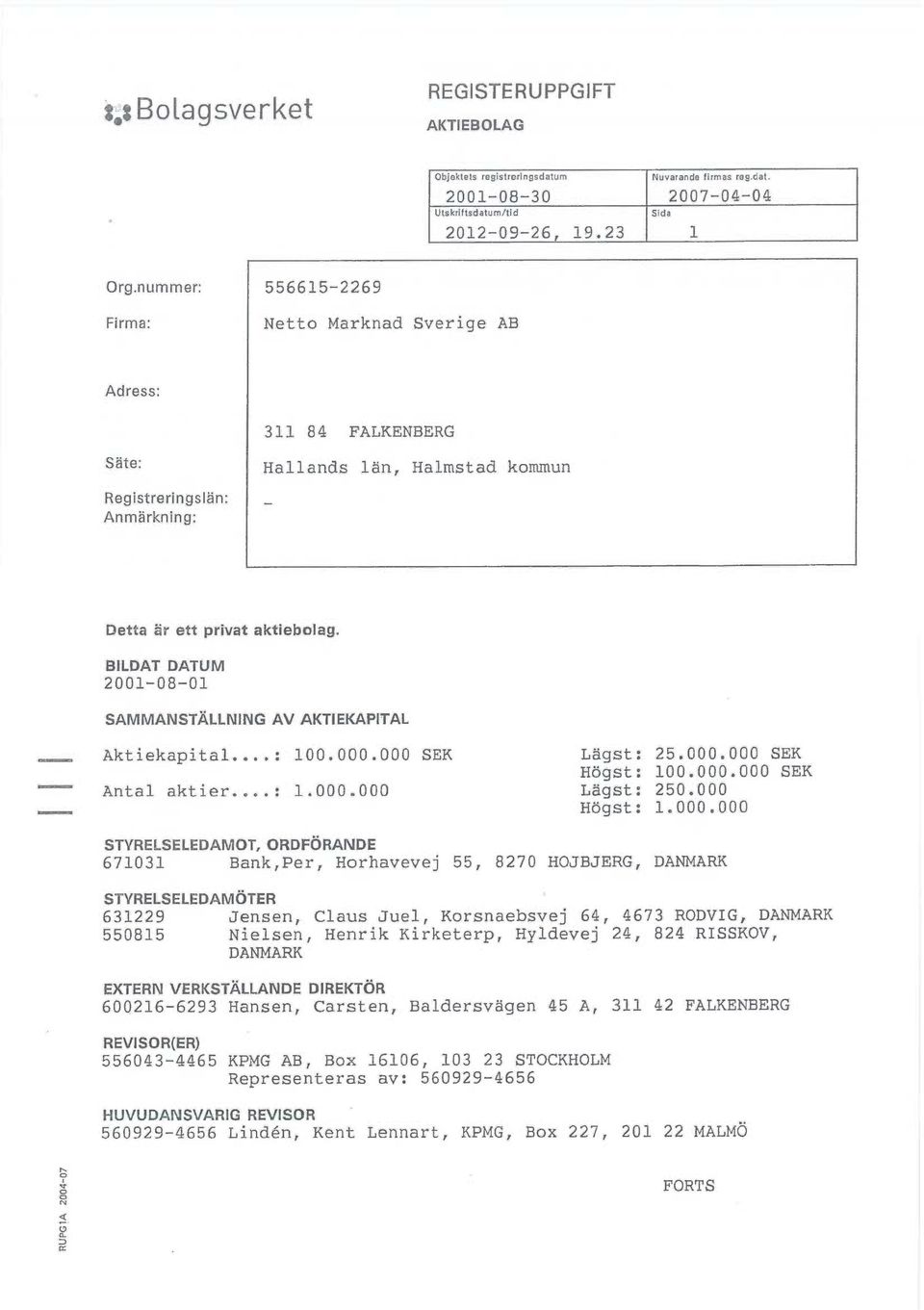 BILDAT DATUM 2001-08-01 SAMMANSTÄLLNING AV AKTIEKAPITAL Aktiekapital...: 100.000.000 SEK Antal aktieren..: 1.000.000 Lägst: 25.000.000 SEK Högst: 100.000.000 SEK Lägst: 250.000 Högst: 1 000.