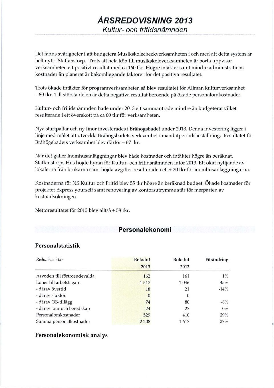 Högre intäkter samt mindre administrations kosh1ader än panerat är bakomiggande faktorer för det positiva resutatet.