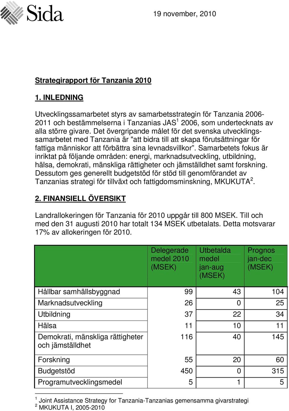 Det övergripande målet för det svenska utvecklingssamarbetet med Tanzania är "att bidra till att skapa förutsättningar för fattiga människor att förbättra sina levnadsvillkor.