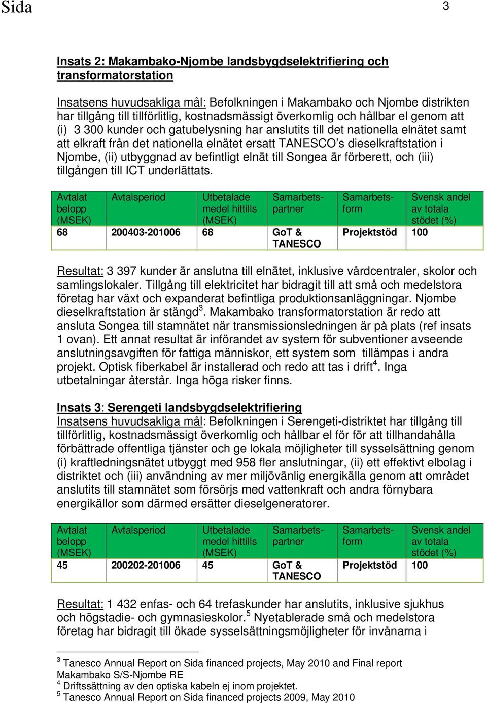 dieselkraftstation i Njombe, (ii) utbyggnad av befintligt elnät till Songea är förberett, och (iii) tillgången till ICT underlättats.