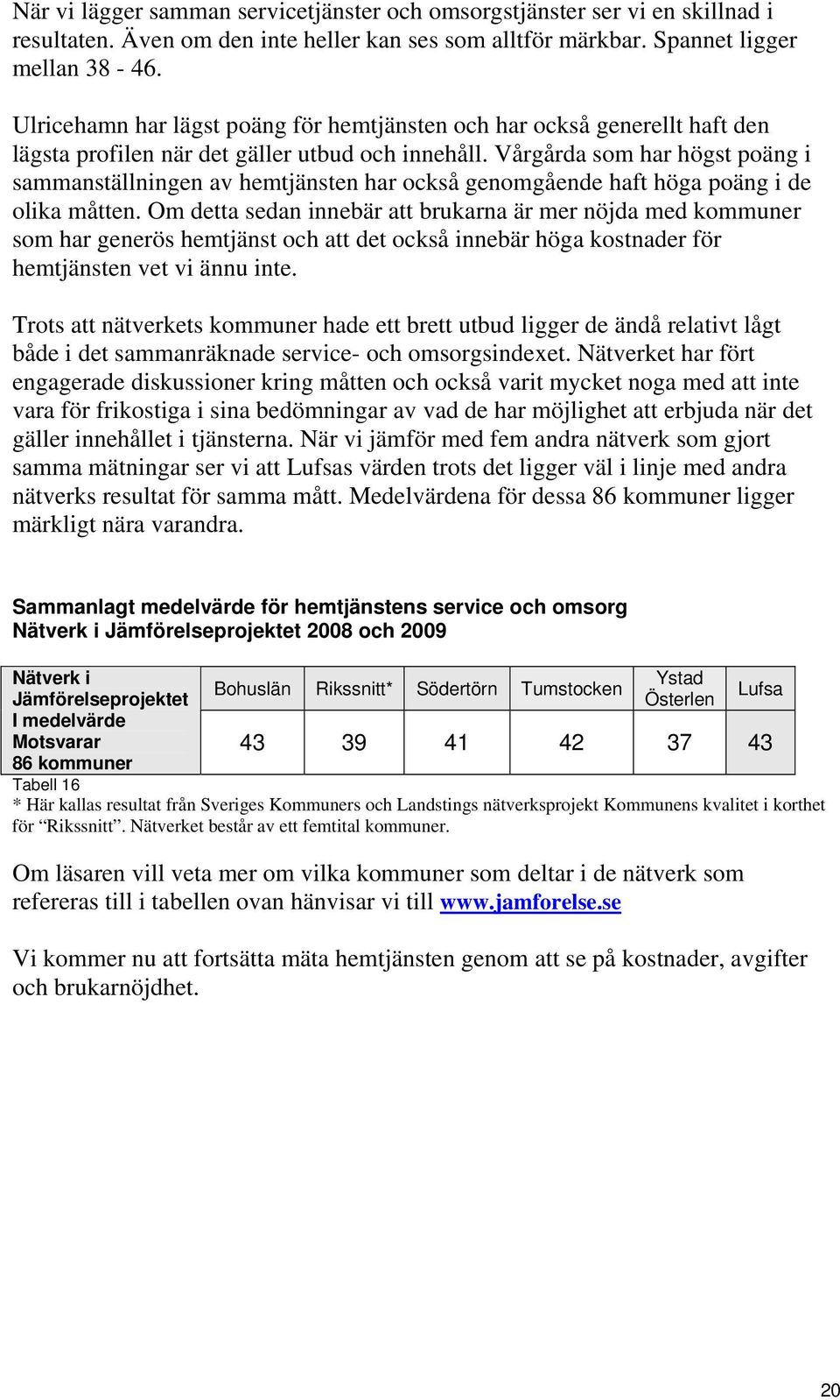 Vårgårda som har högst poäng i sammanställningen av hemtjänsten har också genomgående haft höga poäng i de olika måtten.