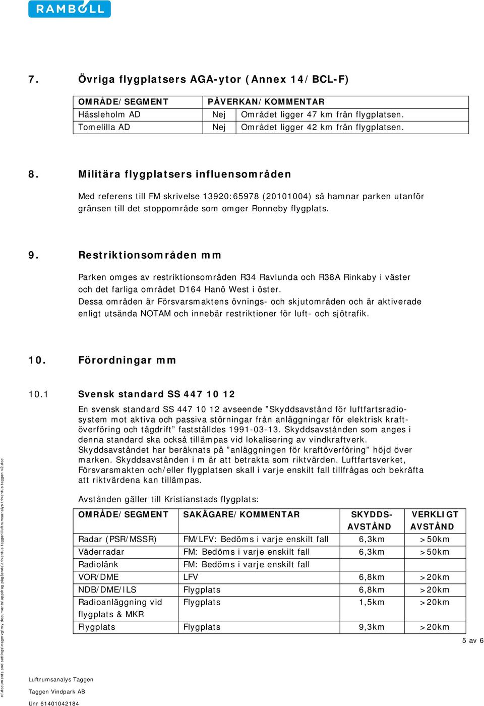 Restriktionsområden mm Parken omges av restriktionsområden R34 Ravlunda och R38A Rinkaby i väster och det farliga området D164 Hanö West i öster.