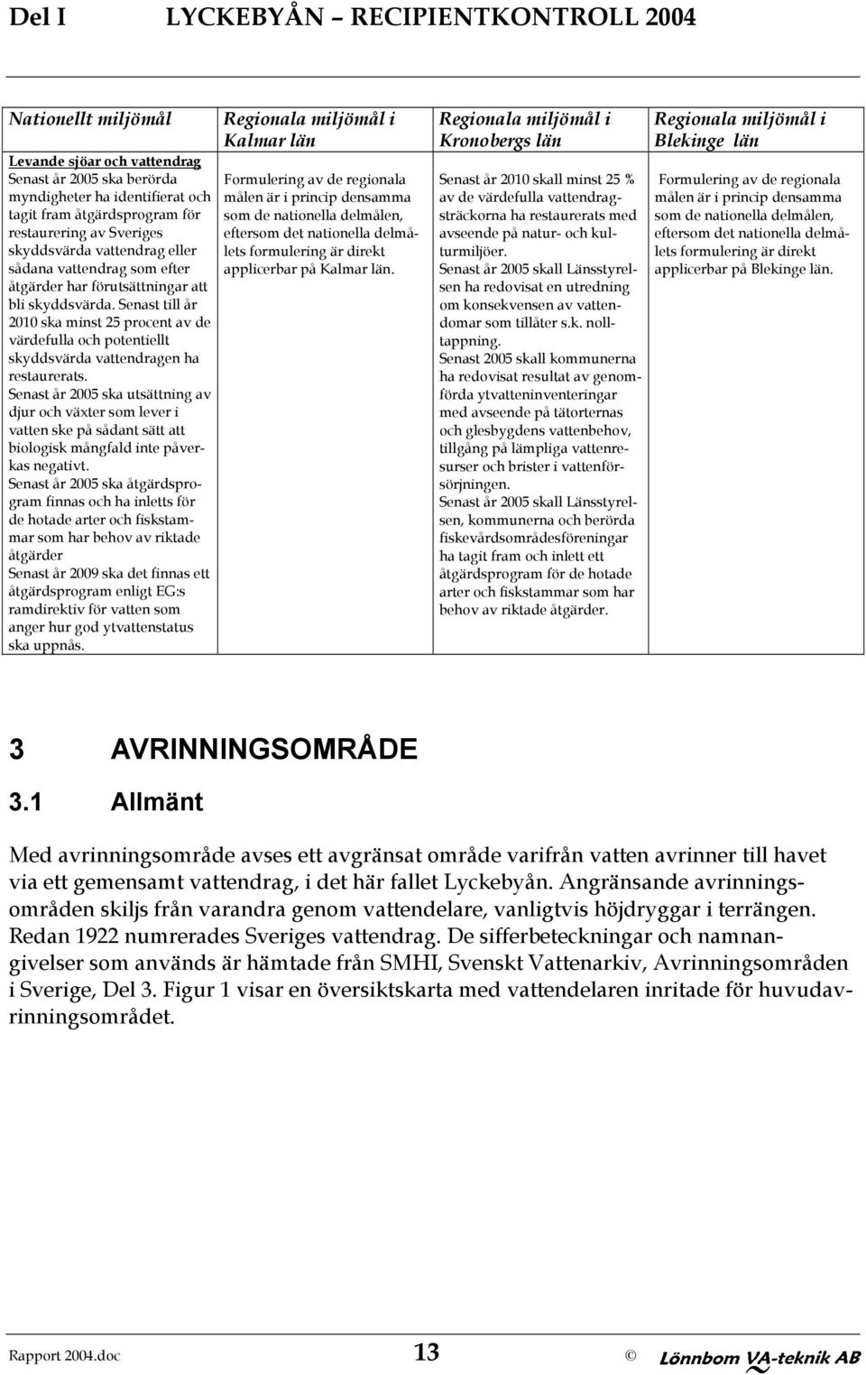 Senast till år 2010 ska minst 25 procent av de värdefulla och potentiellt skyddsvärda vattendragen ha restaurerats.