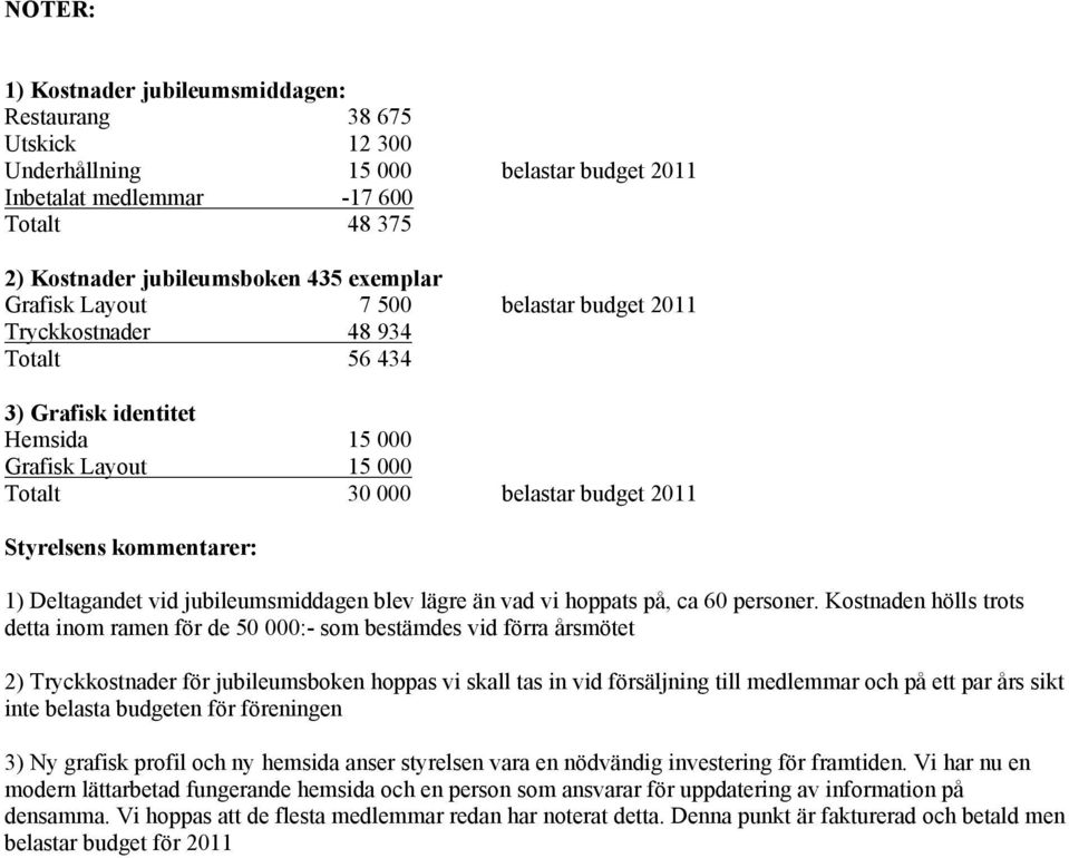 Deltagandet vid jubileumsmiddagen blev lägre än vad vi hoppats på, ca 60 personer.