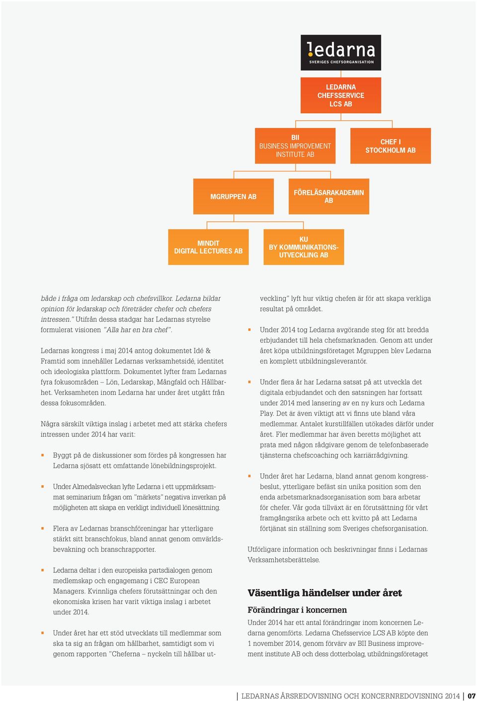 Ledarnas kongress i maj 2014 antog dokumentet Idé & Framtid som innehåller Ledarnas verksamhetsidé, identitet och ideologiska plattform.