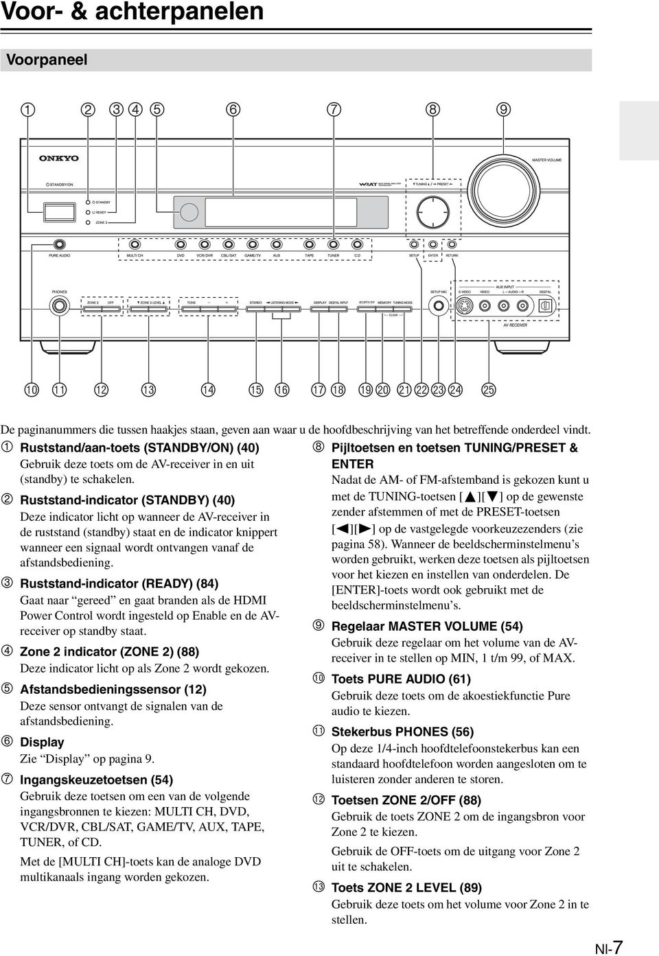 Pijltoetsen en toetsen TUNING/PRESET & ENTER Nadat de AM- of FM-afstemband is gekozen kunt u Ruststand-indicator (STANDBY) (40) met de TUNING-toetsen [ ][ ] op de gewenste Deze indicator licht op