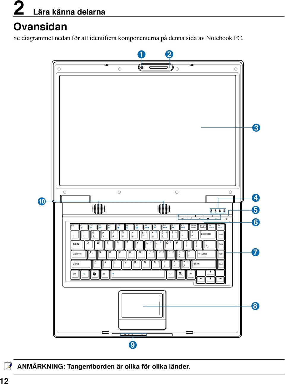 1 @ 2 # 3 $ 4 % 5 6 & 7 7 8 8 ( 9 9 ) 0 Backspace Home Tab CapsLock Q W E R T Y U 4 I 5 O 6 P { [ A S D F G H J 1 K 2 L