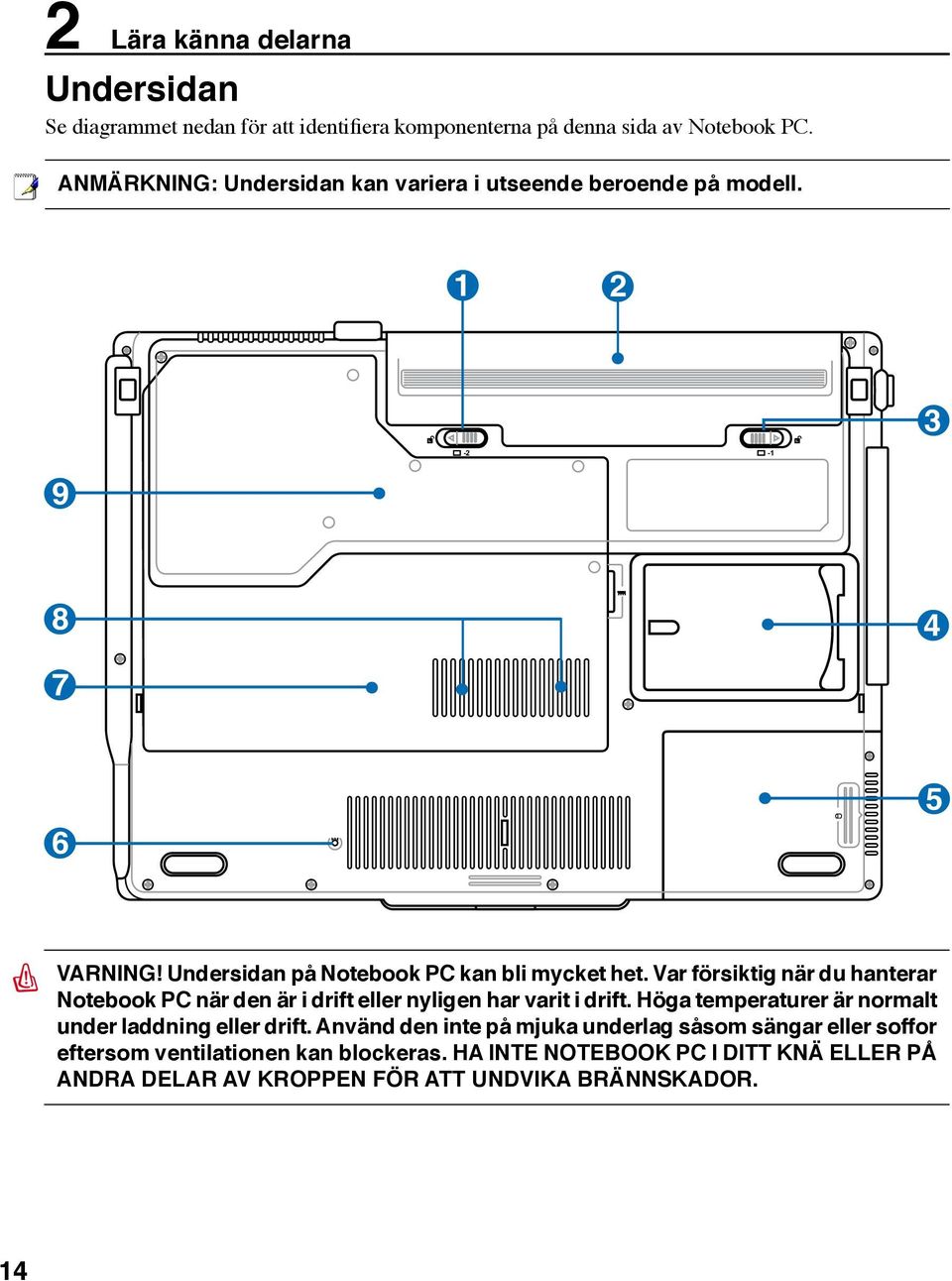 Var försiktig när du hanterar Notebook PC när den är i drift eller nyligen har varit i drift. Höga temperaturer är normalt under laddning eller drift.
