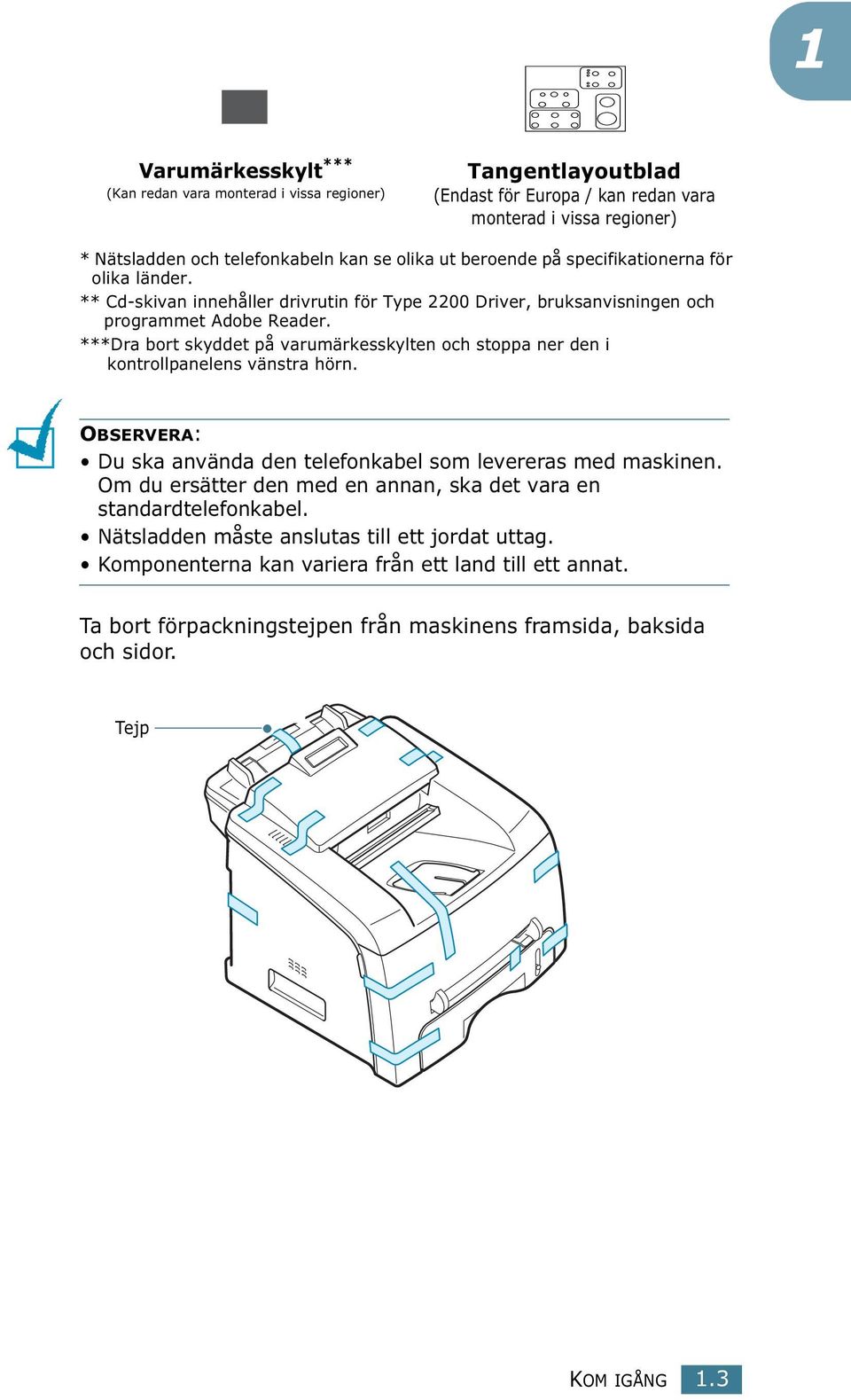 ***Dra bort skyddet på varumärkesskylten och stoppa ner den i kontrollpanelens vänstra hörn. OBSERVERA: Du ska använda den telefonkabel som levereras med maskinen.