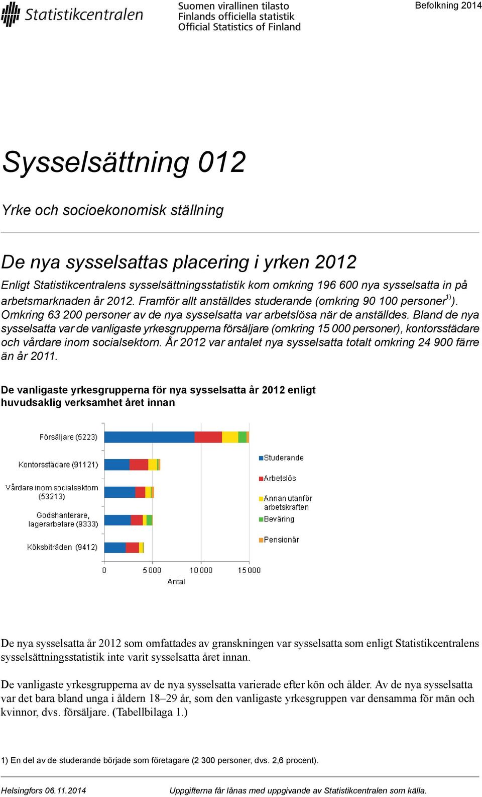 Bland de nya sysselsatta var de vanligaste yrkesgrupperna försäljare (omkring personer), kontorsstädare och vårdare inom socialsektorn. År var antalet nya sysselsatta totalt omkring färre än år.