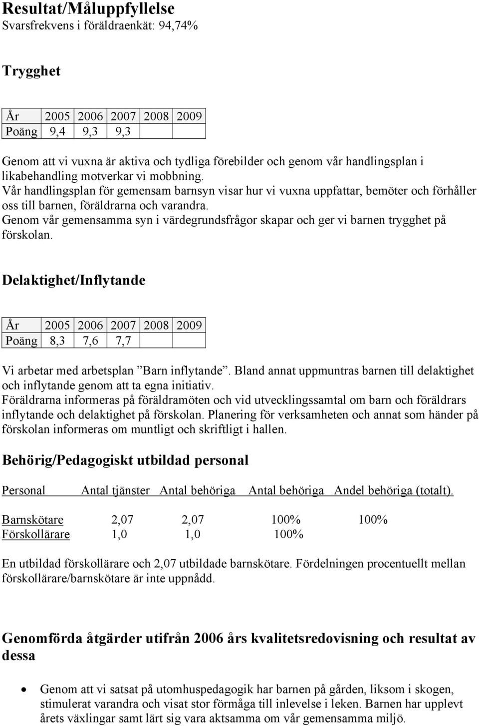 Genom vår gemensamma syn i värdegrundsfrågor skapar och ger vi barnen trygghet på förskolan.