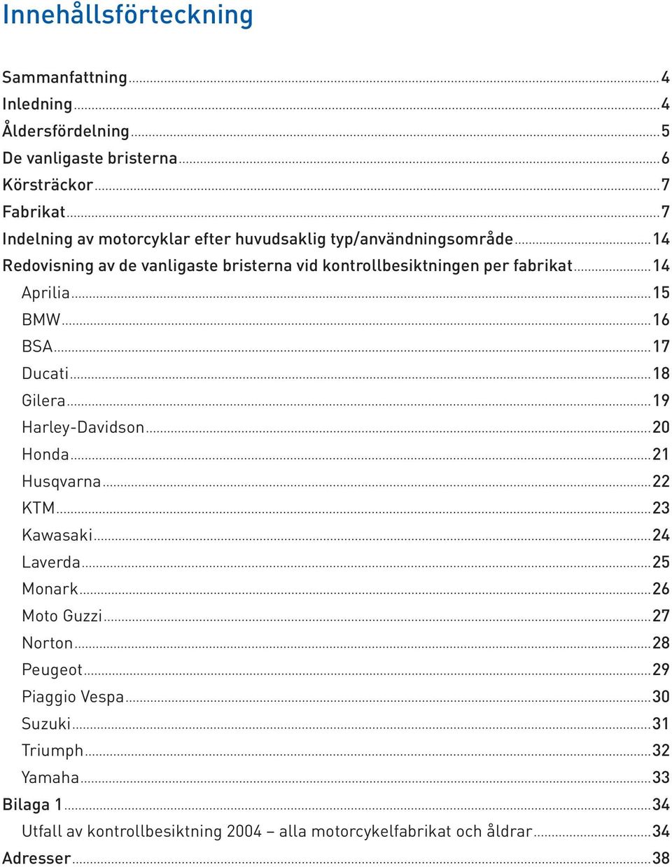 15 BMW 16 BSA 17 Ducati 18 Gilera 19 Harley-Davidson 20 Honda 21 Husqvarna 22 KTM 23 Kawasaki 24 Laverda 25 Monark 26 Moto Guzzi 27 Norton 28