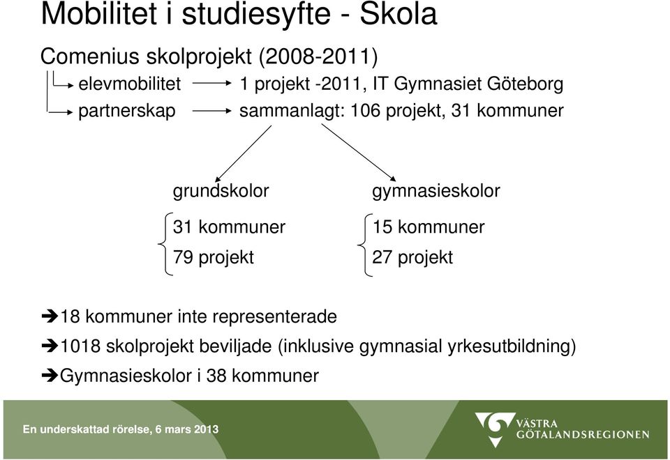 gymnasieskolor 31 kommuner 15 kommuner 79 projekt 27 projekt 18 kommuner inte