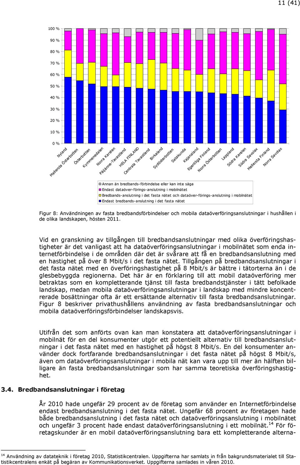 dataöver-förings-anslutning i mobilnätet Bredbands-anslutning i det fasta nätet och dataöver-förings-anslutning i mobilnätet Endast bredbands-anslutning i det fasta nätet Figur 8: Användningen av