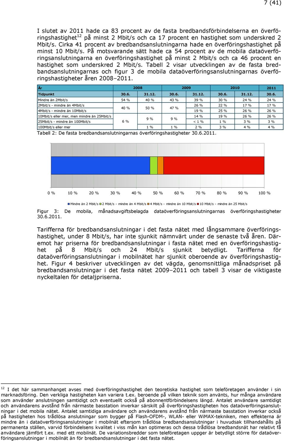 På motsvarande sätt hade ca 54 procent av de mobila dataöverföringsanslutningarna en överföringshastighet på minst 2 Mbit/s och ca 46 procent en hastighet som underskred 2 Mbit/s.