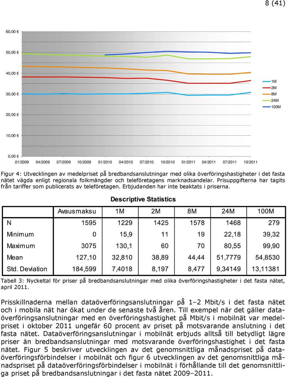 Prisuppgifterna har tagits från tariffer som publicerats av teleföretagen. Erbjudanden har inte beaktats i priserna.