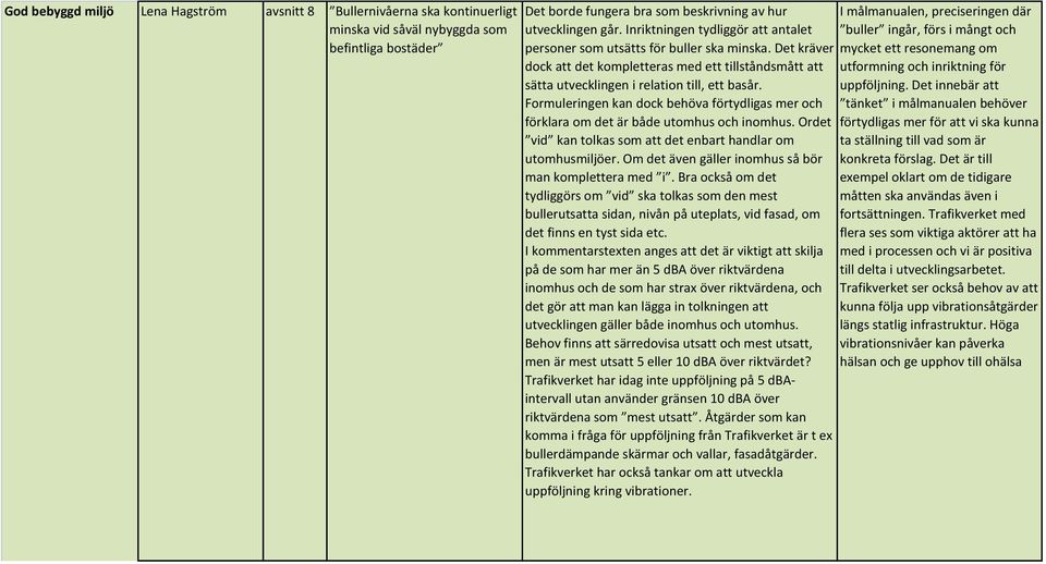 Formuleringen kan dock behöva förtydligas mer och förklara om det är både utomhus och inomhus. Ordet vid kan tolkas som att det enbart handlar om utomhusmiljöer.