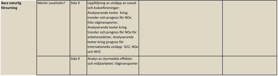 prognos för NOx från vägtransporter, Analyserande texter kring trender och prognos för NOx för