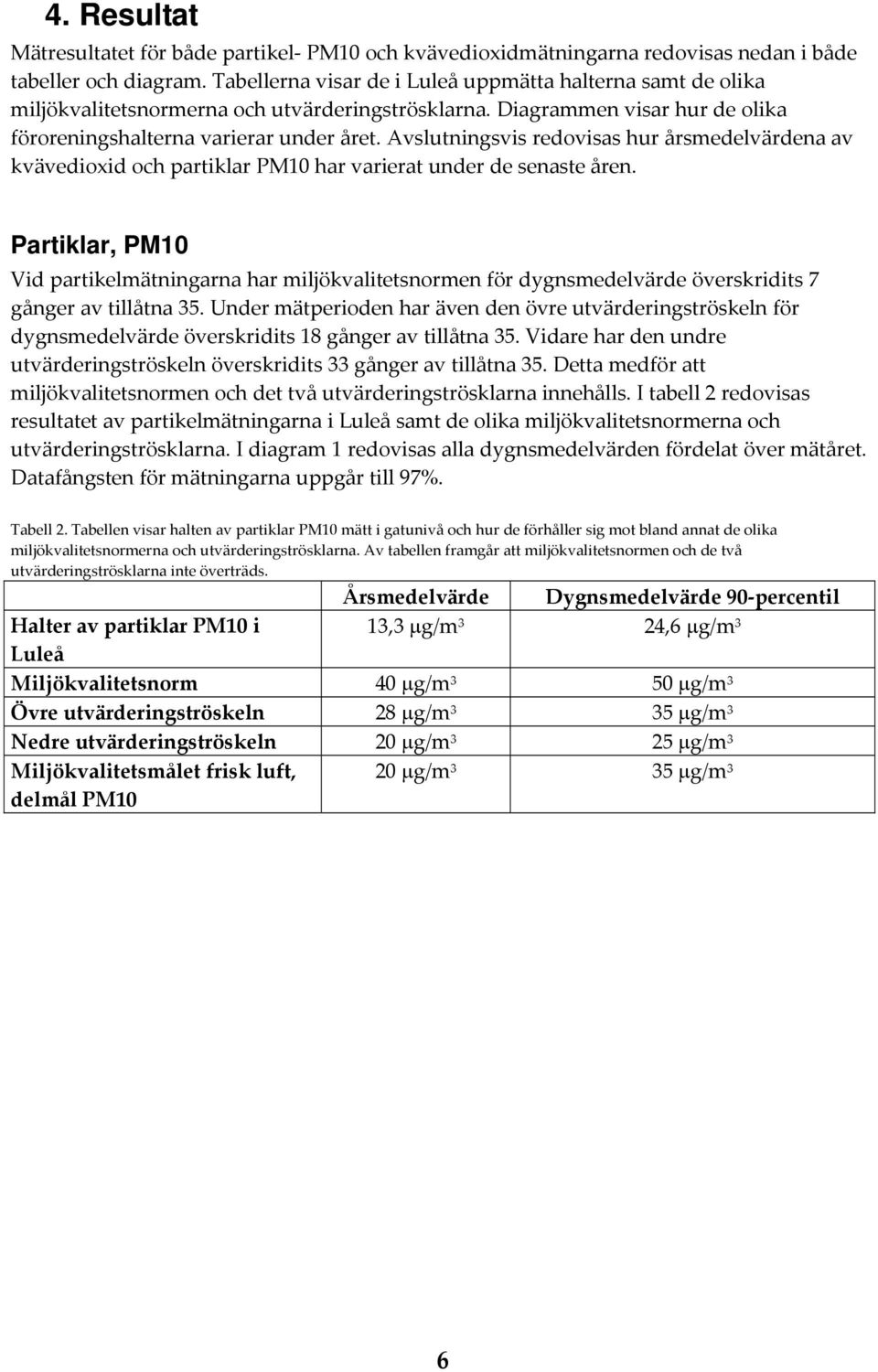 Avslutningsvis redovisas hur årsmedelvärdena av kvävedioxid och partiklar PM10 har varierat under de senaste åren.