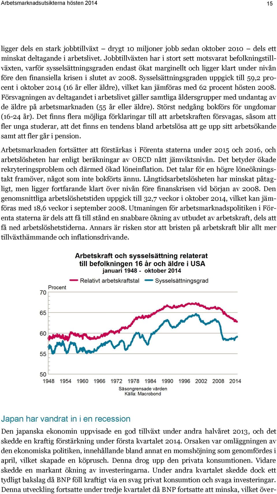 Sysselsättningsgraden uppgick till 59,2 procent i oktober 2014 (16 år eller äldre), vilket kan jämföras med 62 procent hösten 2008.