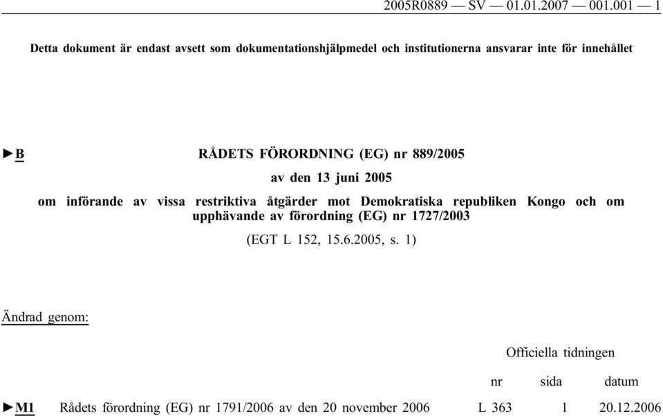 RÅDETS FÖRORDNING (EG) nr 889/2005 av den 13 juni 2005 om införande av vissa restriktiva åtgärder mot Demokratiska