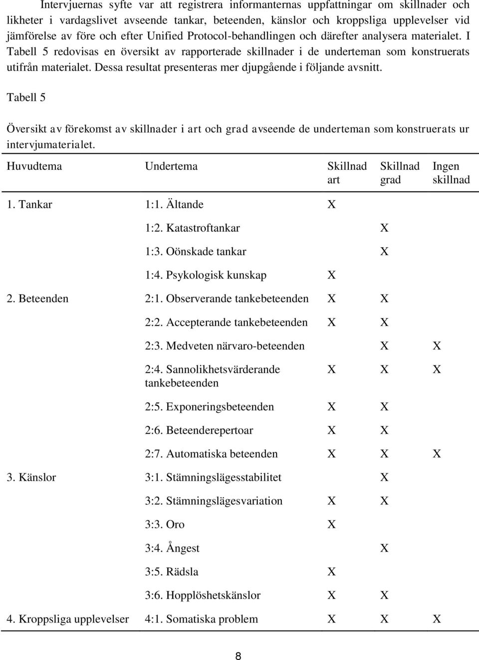 Dessa resultat presenteras mer djupgående i följande avsnitt. Tabell 5 Översikt av förekomst av skillnader i art och grad avseende de underteman som konstruerats ur intervjumaterialet.