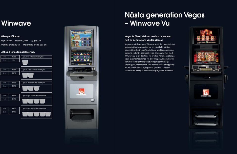 Vegas nya värdeautomat Winwave Vu är den senaste i vårt automatutbud. Automaten har en svart kabinettfärg, större skärm, bättre grafik och högre upplösning som ger spelarna en bättre spelupplevelse.