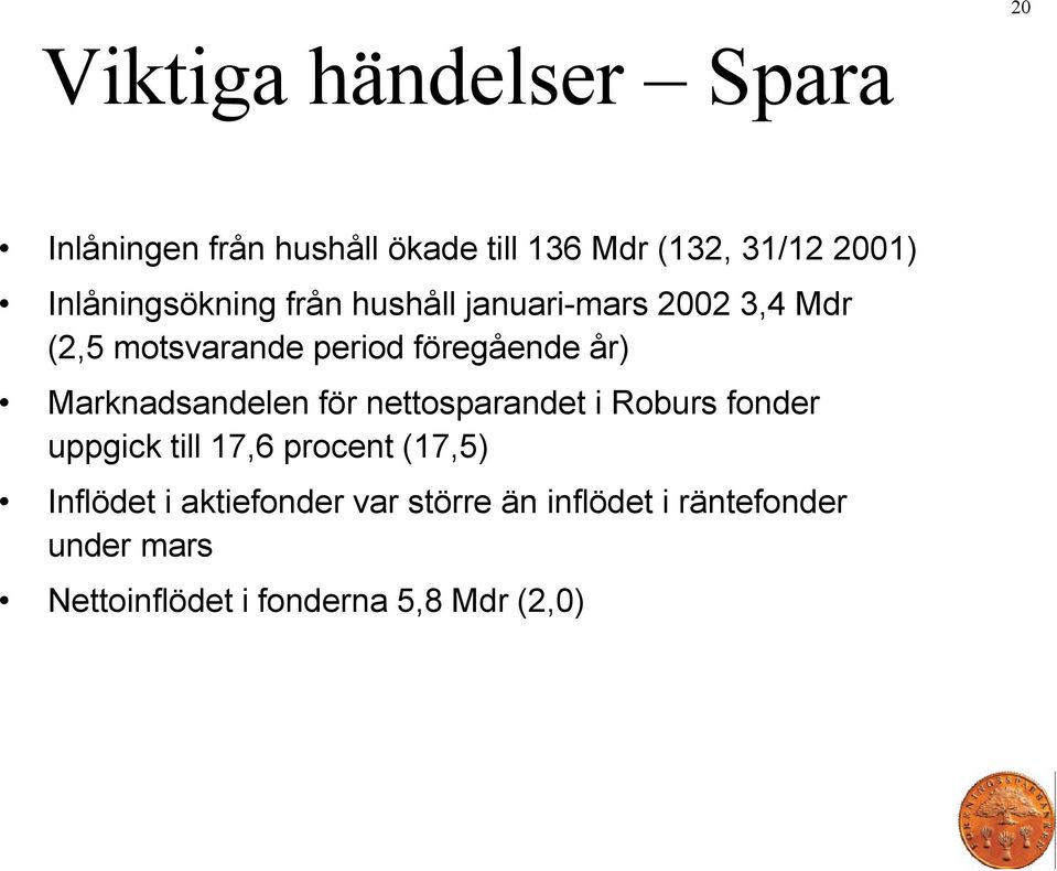 Marknadsandelen för nettosparandet i Roburs fonder uppgick till 17,6 procent (17,5) Inflödet