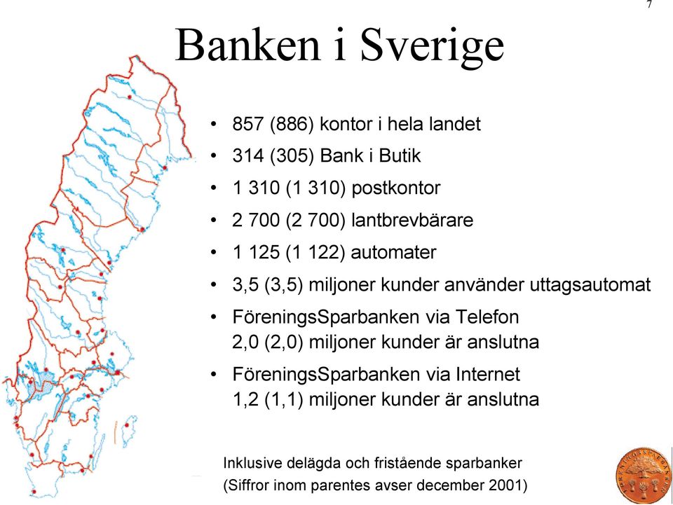 FöreningsSparbanken via Telefon 2,0 (2,0) miljoner kunder är anslutna FöreningsSparbanken via Internet 1,2