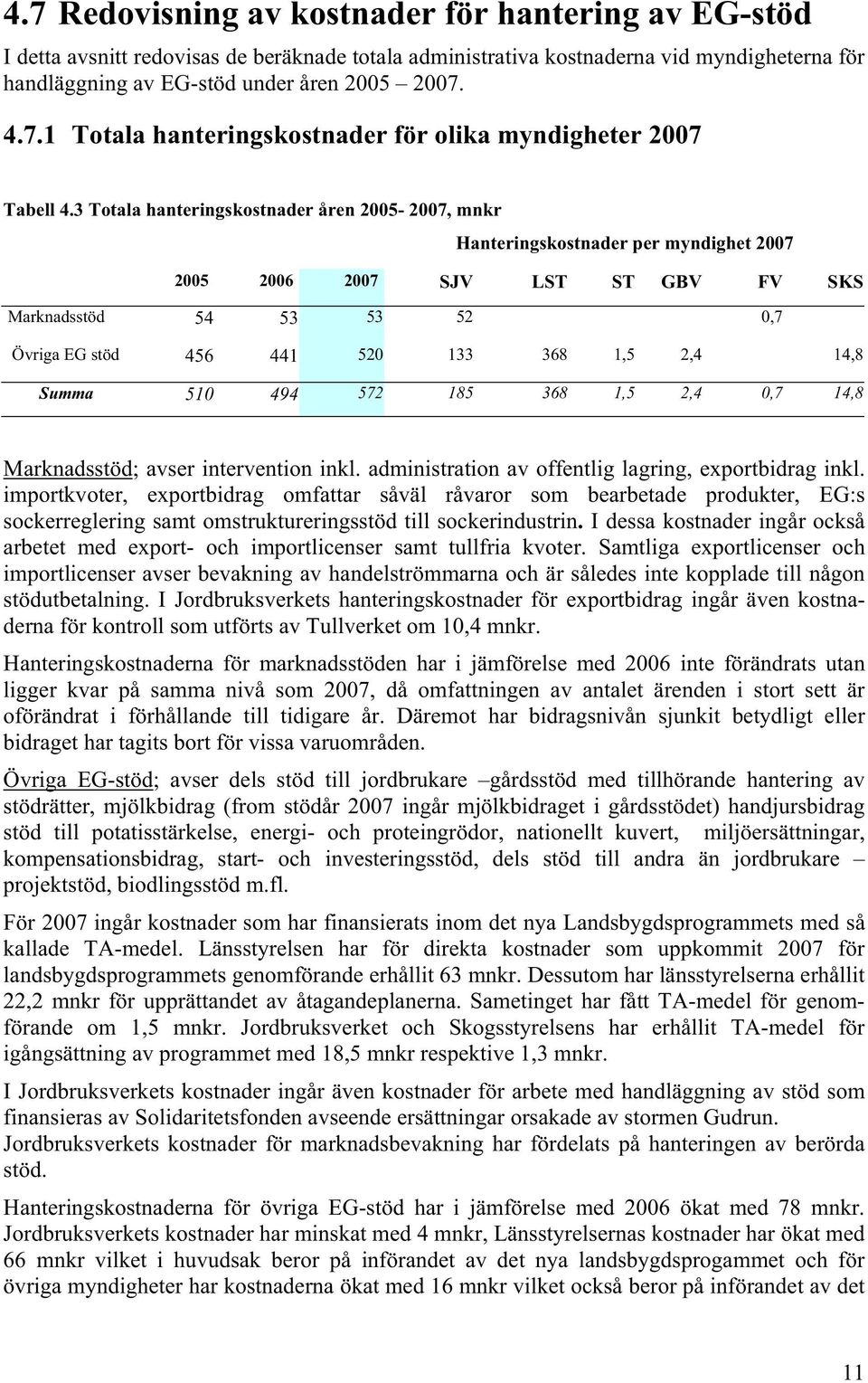 14,8 Summa 510 494 572 185 368 1,5 2,4 0,7 14,8 Marknadsstöd; avser intervention inkl. administration av offentlig lagring, exportbidrag inkl.