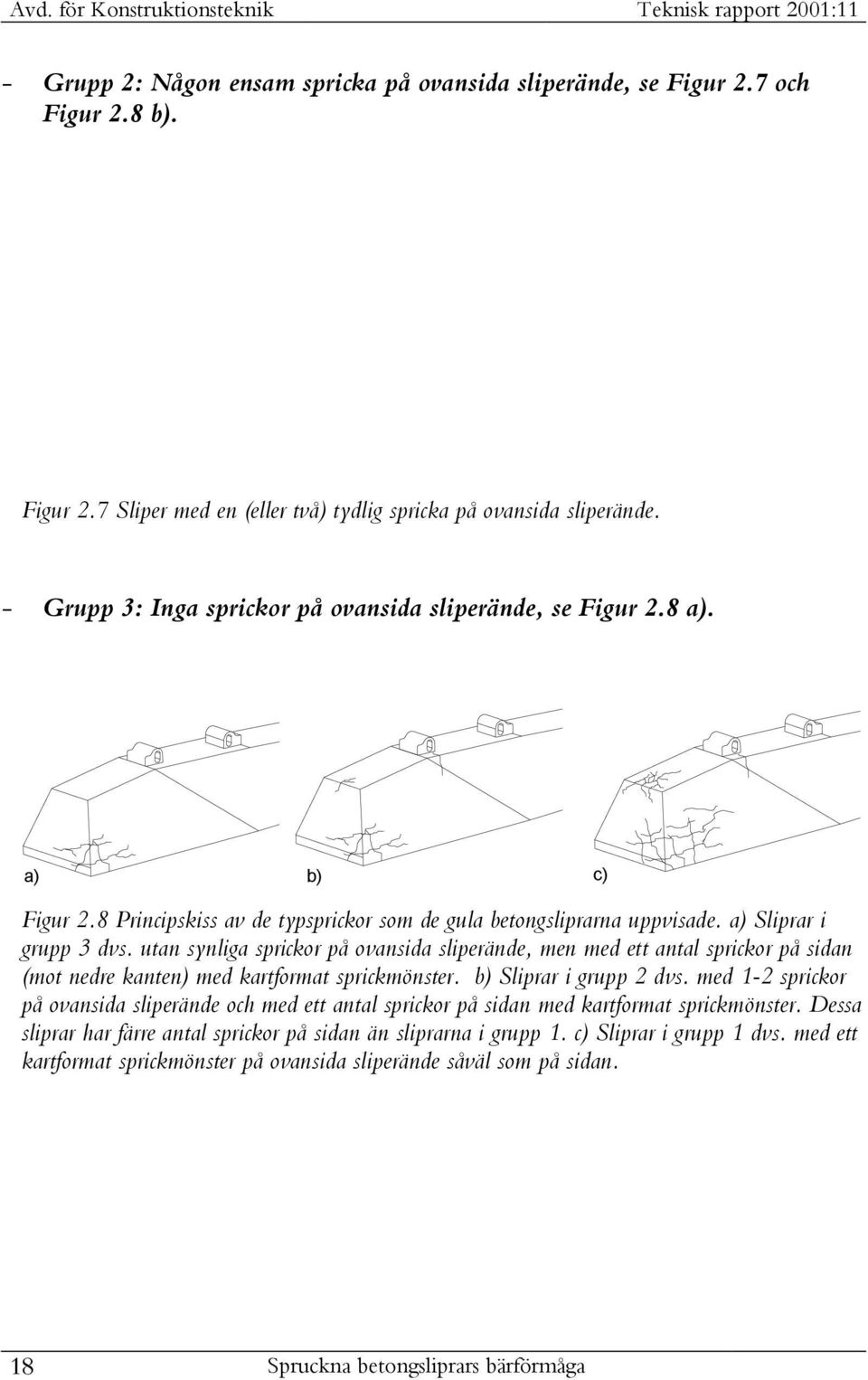 utan synliga sprickor på ovansida sliperände, men med ett antal sprickor på sidan (mot nedre kanten) med kartformat sprickmönster. b) Sliprar i grupp 2 dvs.