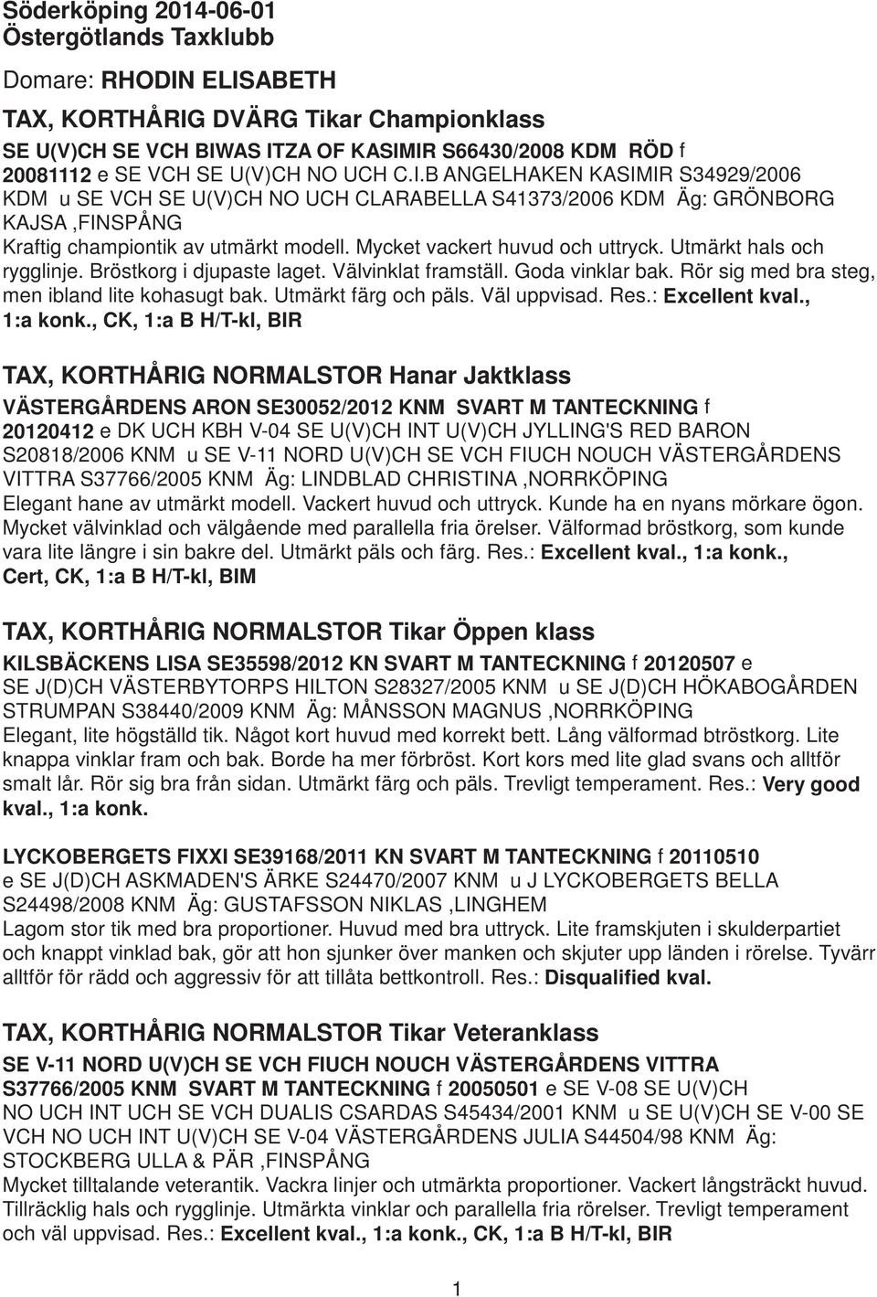 Mycket vackert huvud och uttryck. Utmärkt hals och rygglinje. Bröstkorg i djupaste laget. Välvinklat framställ. Goda vinklar bak. Rör sig med bra steg, men ibland lite kohasugt bak.