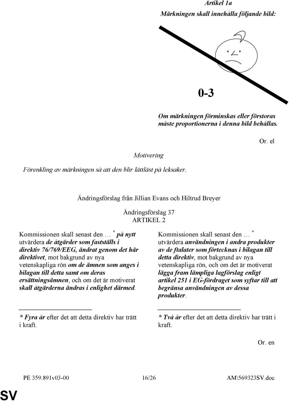 el Ändringsförslag från Jillian Evans och Hiltrud Breyer Ändringsförslag 37 ARTIKEL 2 Kommissionen skall senast den * på nytt utvärdera de åtgärder som fastställs i direktiv 76/769/EEG, ändrat genom