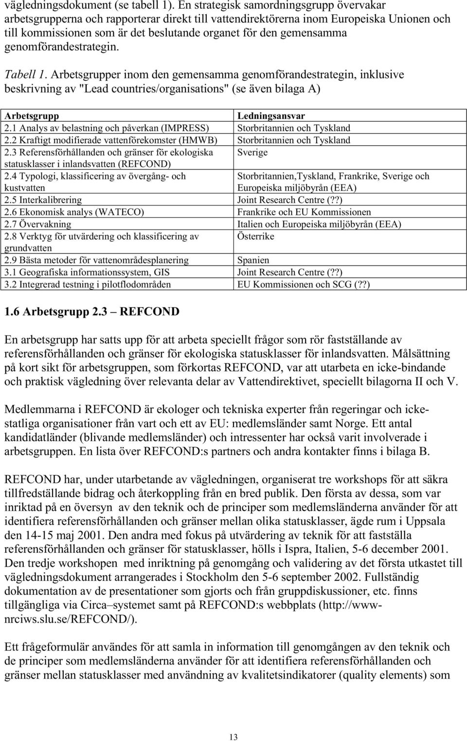 genomförandestrategin. Tabell 1. Arbetsgrupper inom den gemensamma genomförandestrategin, inklusive beskrivning av "Lead countries/organisations" (se även bilaga A) Arbetsgrupp Ledningsansvar 2.