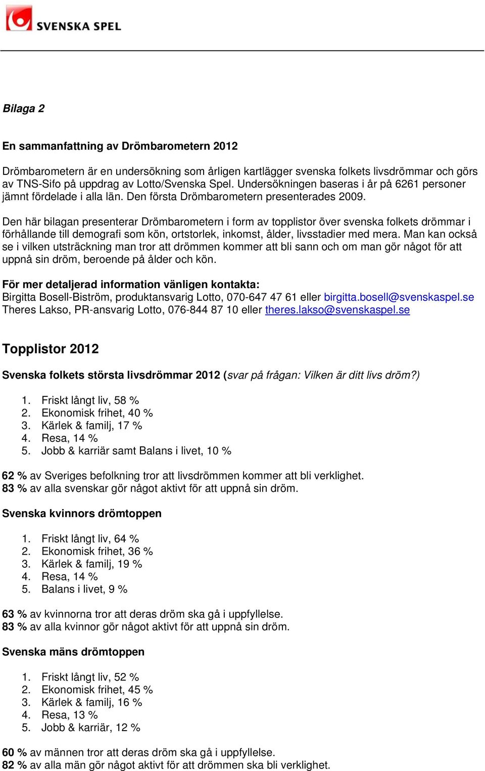 Den här bilagan presenterar Drömbarometern i form av topplistor över svenska folkets drömmar i förhållande till demografi som kön, ortstorlek, inkomst, ålder, livsstadier med mera.