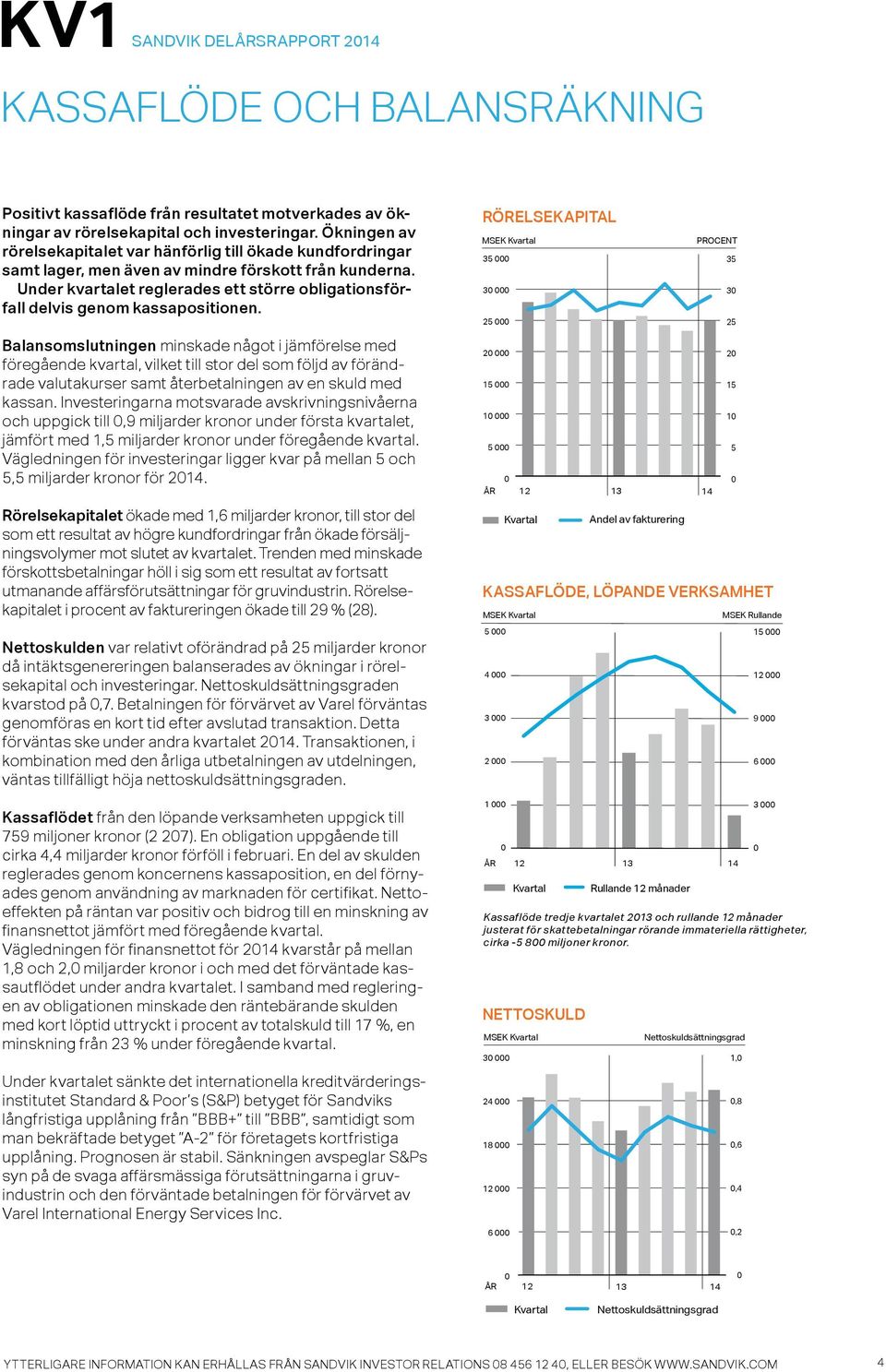 Under kvartalet reglerades ett större obligationsförfall delvis genom kassapositionen.