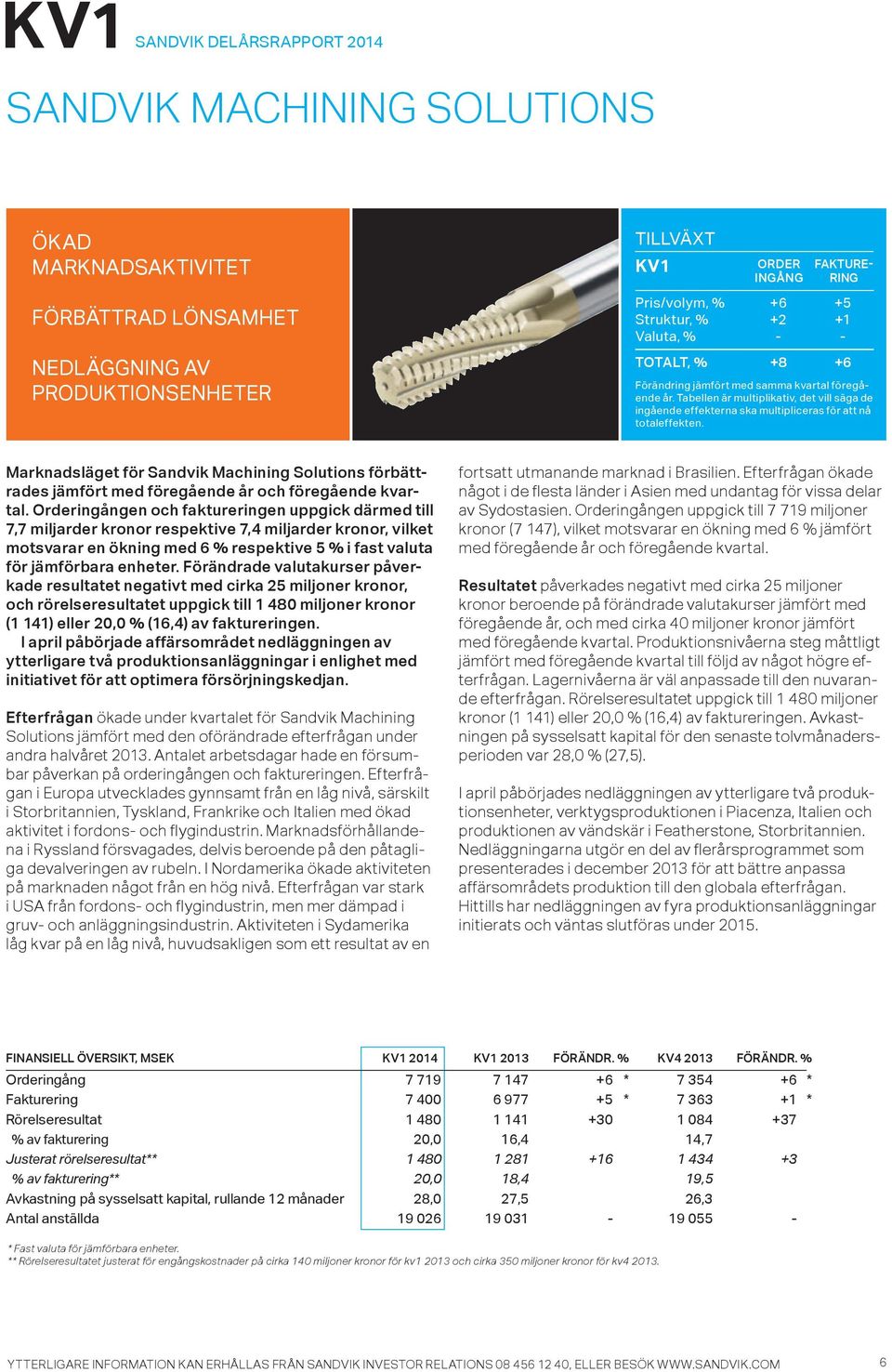 Marknadsläget för Sandvik Machining Solutions förbättrades jämfört med föregående år och föregående kvartal.