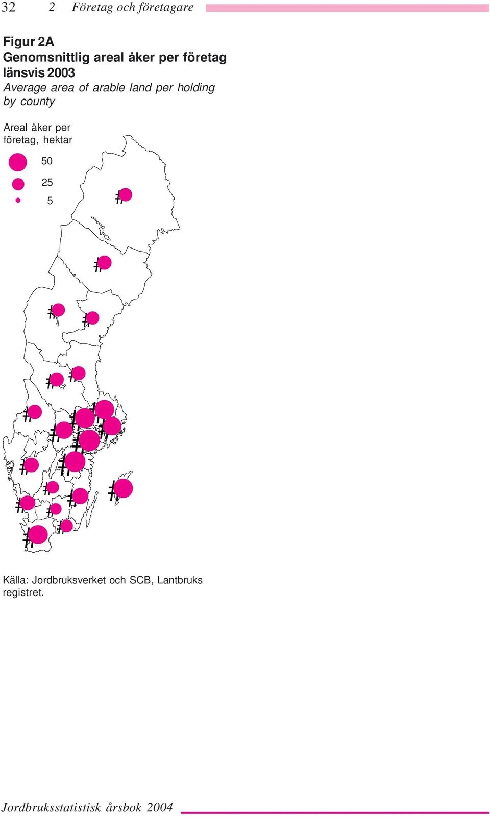 holding by county Areal åker per företag, hektar