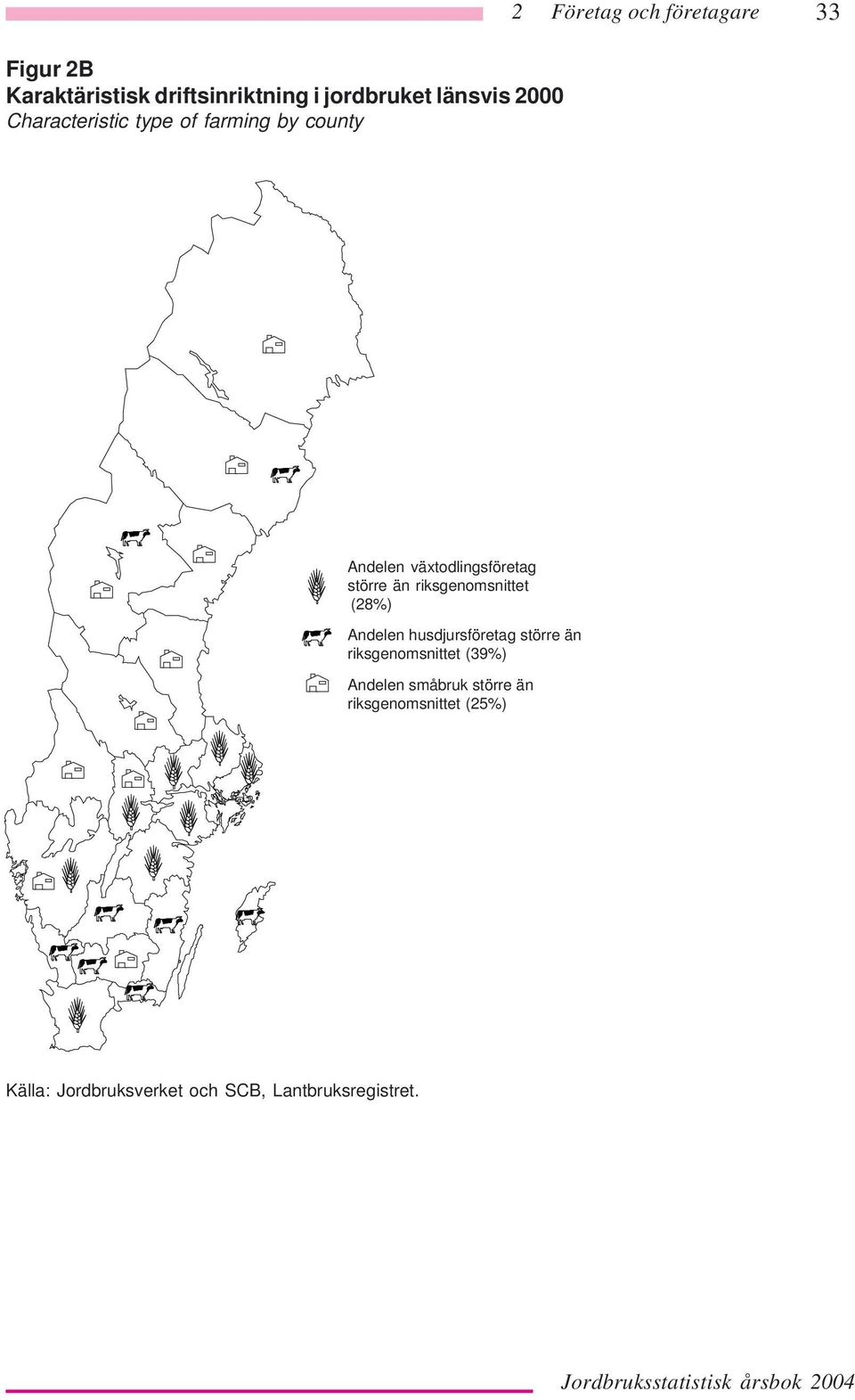 växtodlingsföretag större än riksgenomsnittet (28%) Andelen