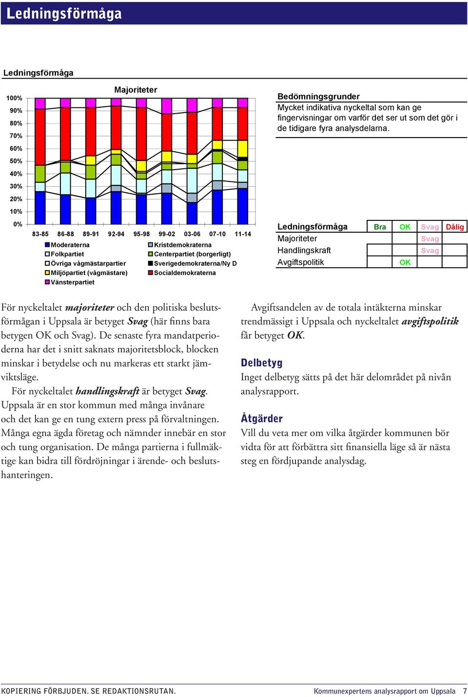 varför det ser ut som det gör i de tidigare fyra analysdelarna.