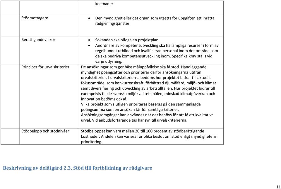 Specifika krav ställs vid varje utlysning. Principer för urvalskriterier De ansökningar som ger bäst måluppfyllelse ska få stöd.