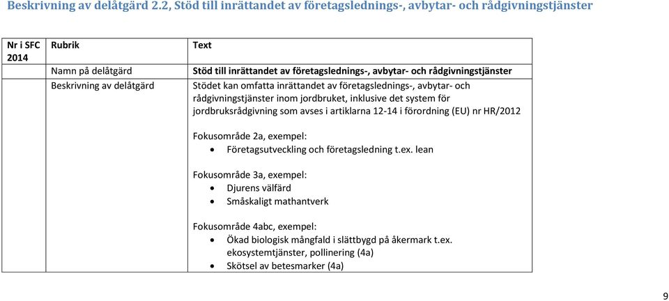 företagslednings-, avbytar- och rådgivningstjänster Stödet kan omfatta inrättandet av företagslednings-, avbytar- och rådgivningstjänster inom jordbruket, inklusive det system för