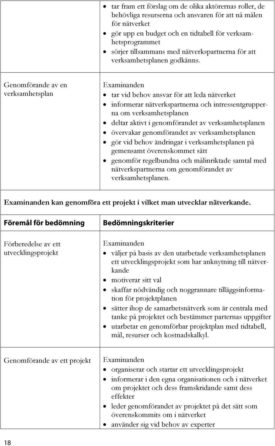 Genomförande av en verksamhetsplan tar vid behov ansvar för att leda nätverket informerar nätverkspartnerna och intressentgrupperna om verksamhetsplanen deltar aktivt i genomförandet av