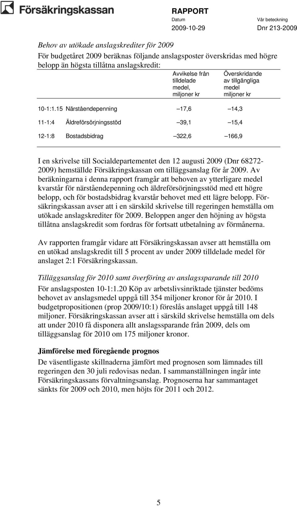 15 Närståendepenning 17,6 14,3 11-1:4 Äldreförsörjningsstöd 39,1 15,4 12-1:8 Bostadsbidrag 322,6 166,9 Överskridande av tillgängliga medel miljoner kr I en skrivelse till Socialdepartementet den 12