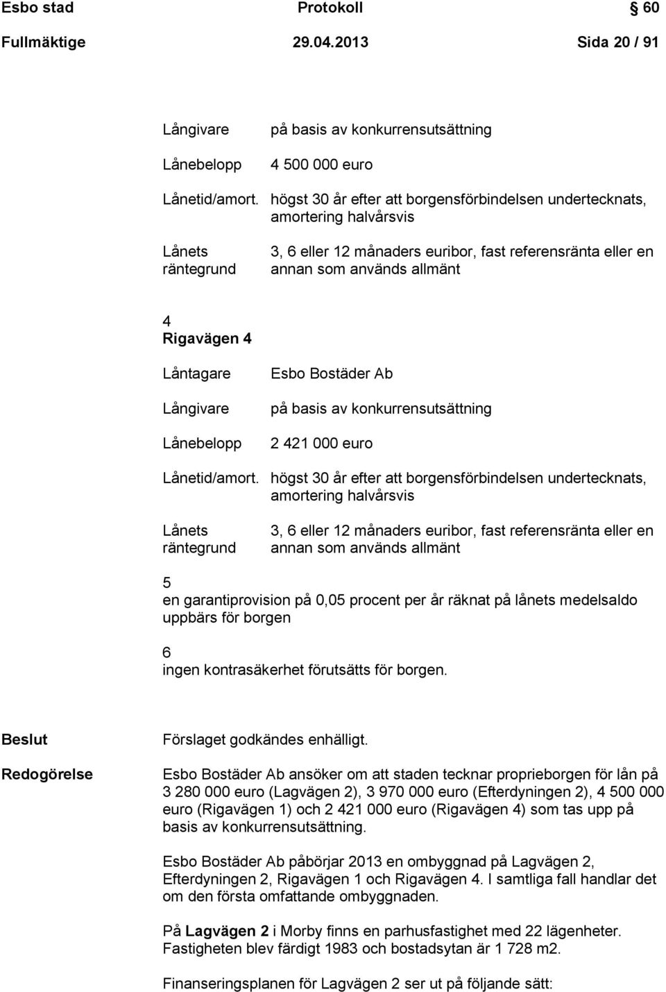 Låntagare Långivare Lånebelopp Esbo Bostäder Ab på basis av konkurrensutsättning 2 421 000 euro Lånetid/amort.