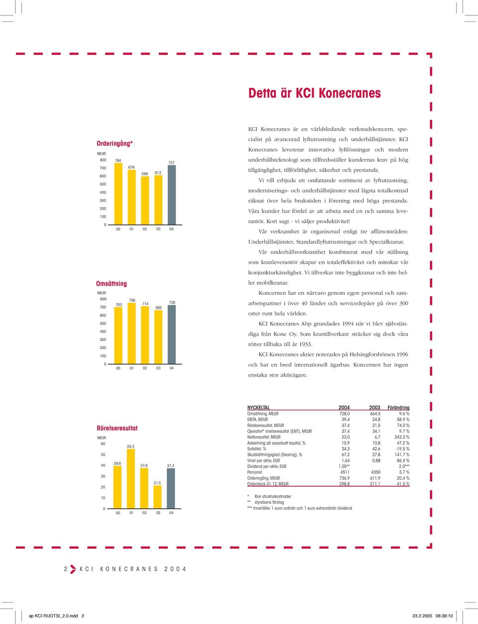 KCI Konecranes levererar innovativa lyftlösningar och modern underhållsteknologi som tillfredsställer kundernas krav på hög tillgänglighet, tillförlitlighet, säkerhet och prestanda.