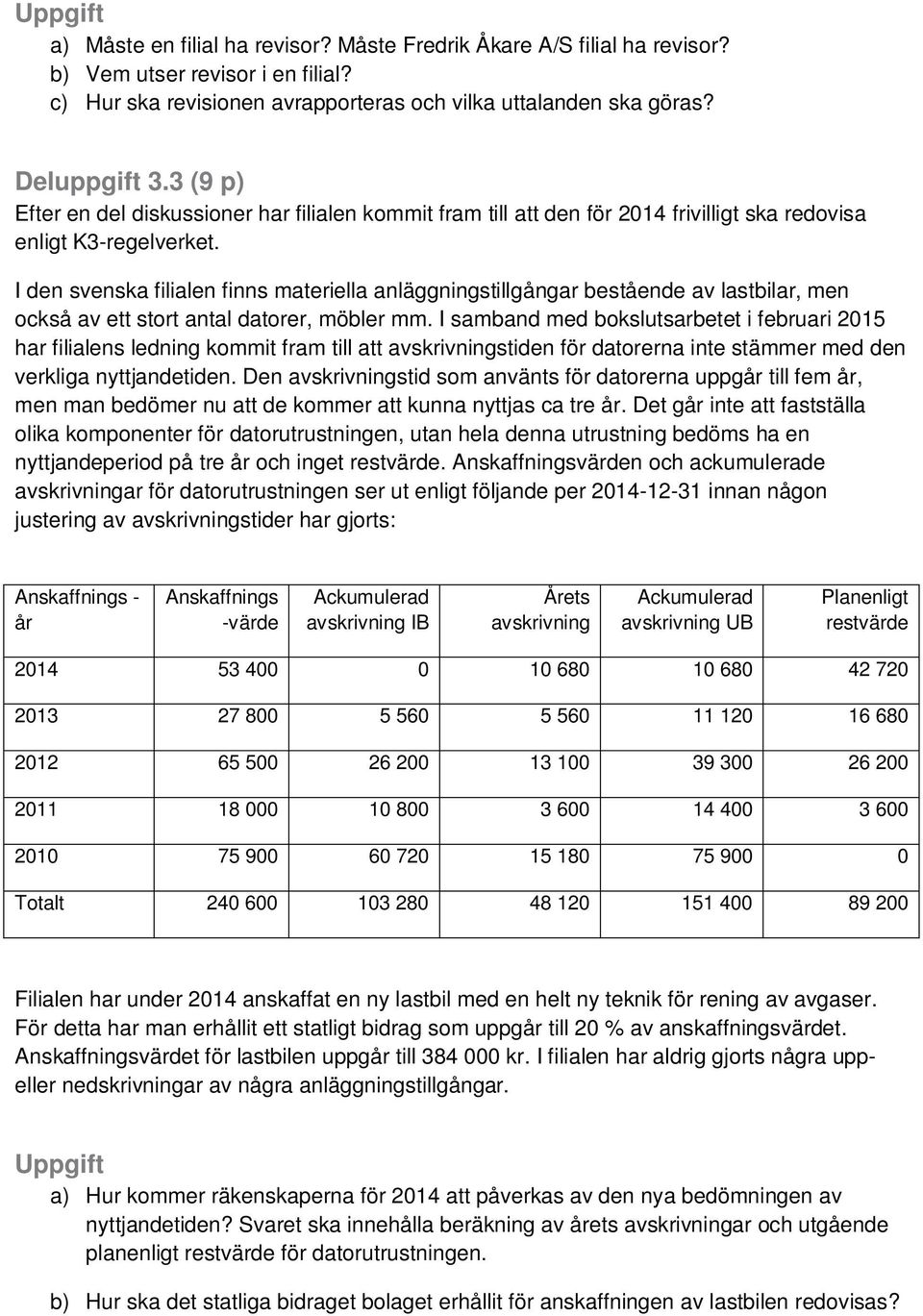 I den svenska filialen finns materiella anläggningstillgångar bestående av lastbilar, men också av ett stort antal datorer, möbler mm.